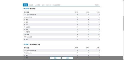 吃瓜梦工厂网站,带你走进娱乐八卦的奇幻世界